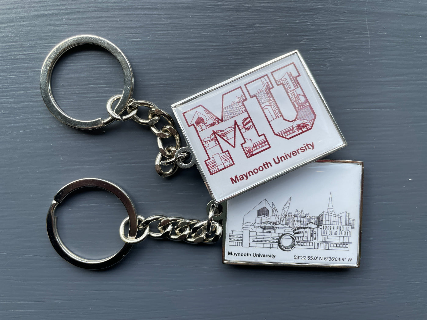 Keyring