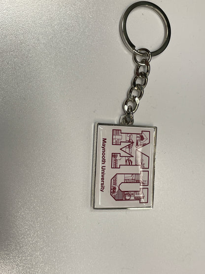 Keyrings